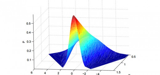 Model Selection Algorithms in Forecasting